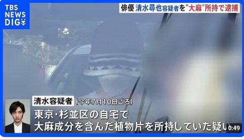清水尋也
